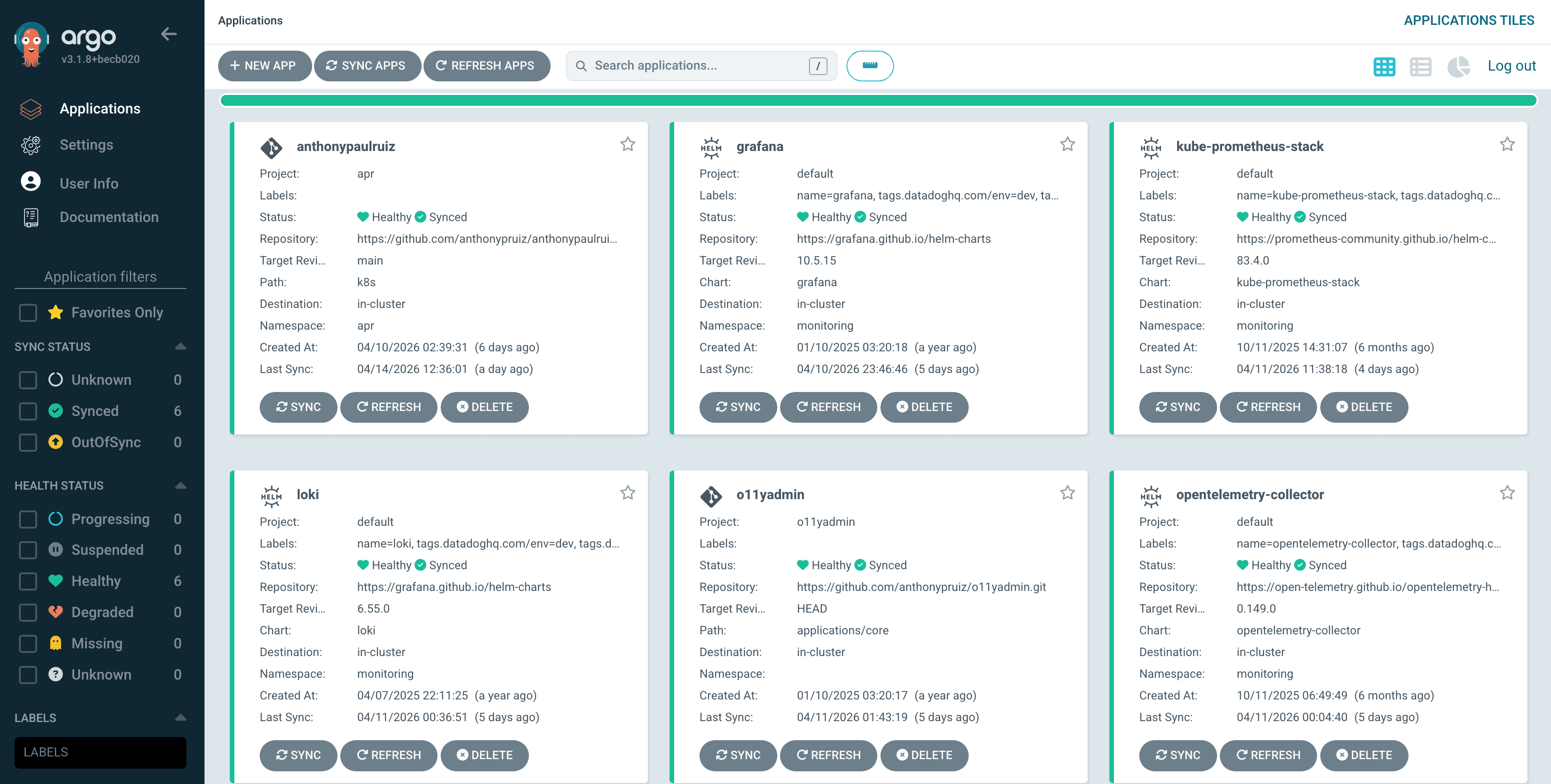 Argo CD application tree showing synced workloads across namespaces