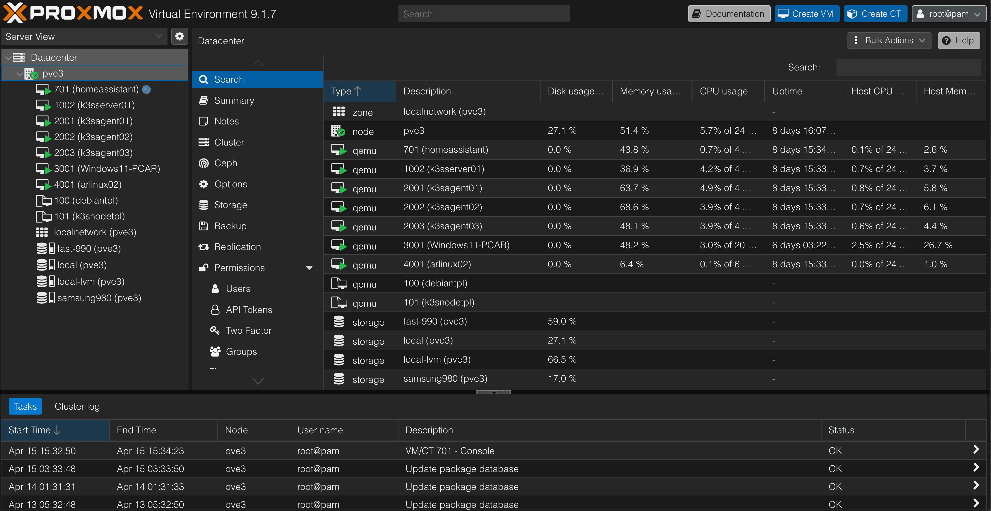 Proxmox web UI showing all seven VMs — four k3s nodes, Windows workstation, Home Assistant, and Ubuntu dev — each with live CPU and memory stats